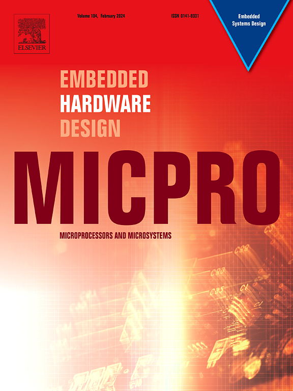 Go to journal home page - Microprocessors and Microsystems